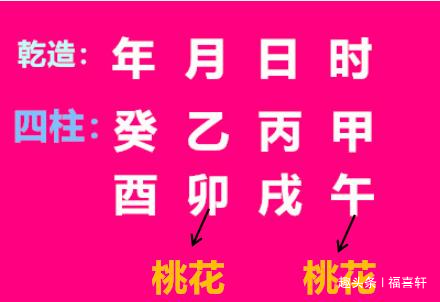 八字看何时交桃花运