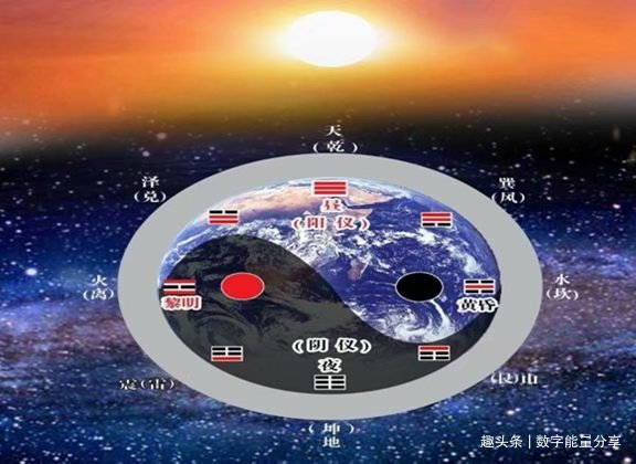 【天医加六煞】数字能量手机号码测吉凶磁场详解