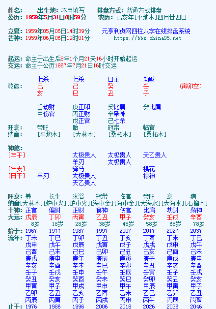 青山共风雨——如果小孩有这样的八字，宜从事武职且能官居高位