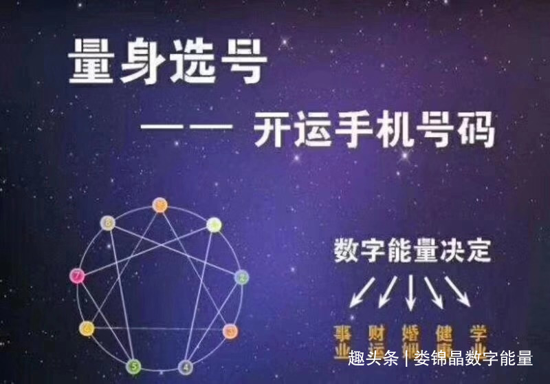 手机号码中他是一颗永不言败的星！