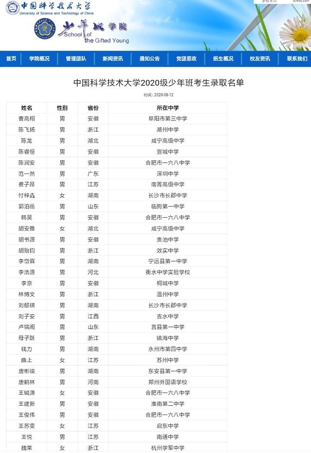 最新消息：中科大少年班录取名单公布，又一群牛娃来袭！