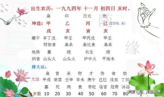 2021辛丑年喜事来，大婚动的八字