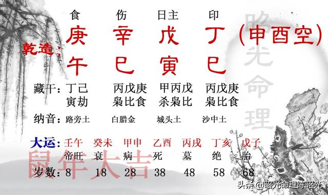 八字缺财，缺少姻缘，怎么办？