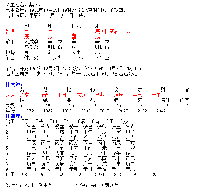 马云八字命重几两