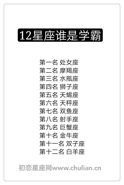 12星座谁是学霸