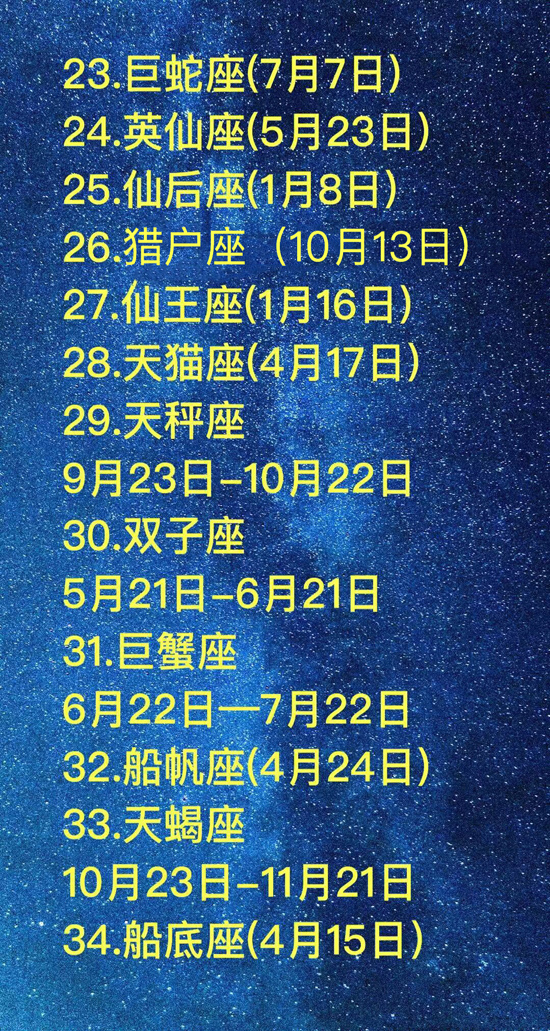 88个星座对应生日_88星座日期查询表