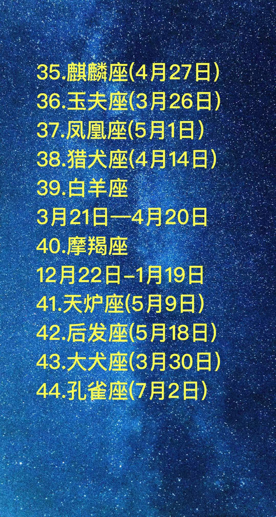 88个星座对应生日_88星座日期查询表