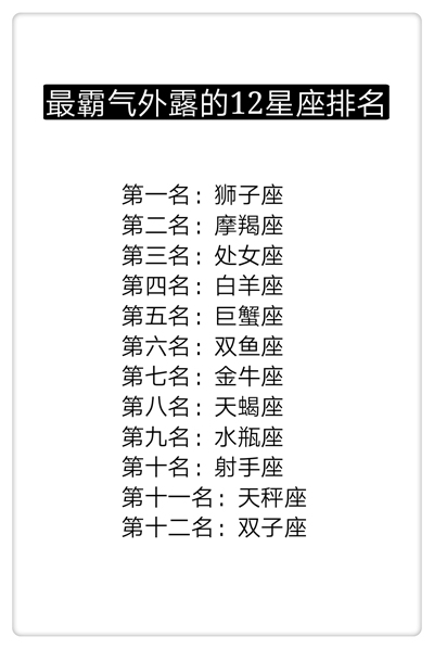 最霸气外露的12星座排名榜