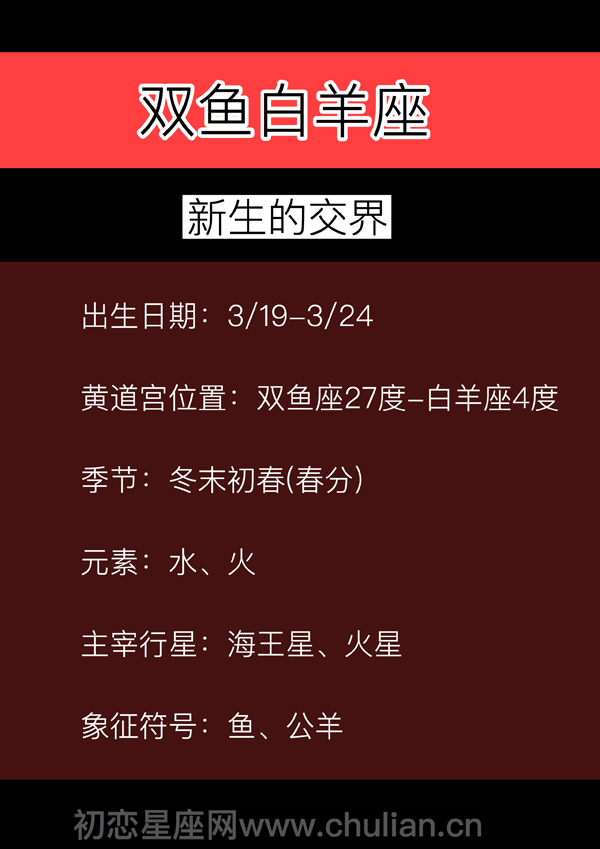 双鱼白羊座：新生的交界「3.19-3.24」