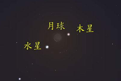 排盘星座.排盘星座解析