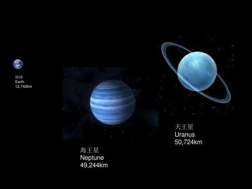 排盘星座.排盘星座解析