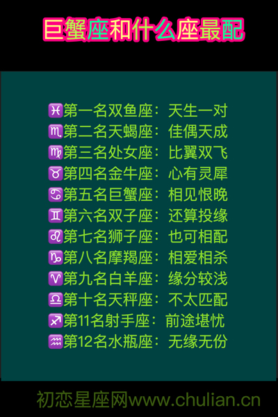 星座男女配对2020最新版【12图】