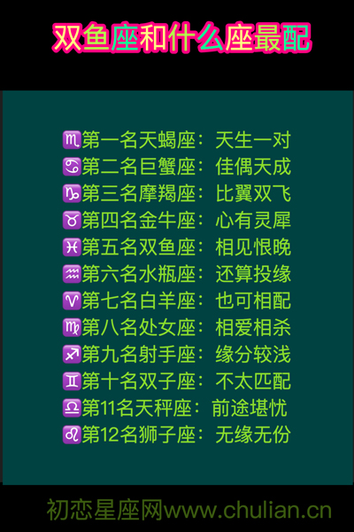 星座男女配对2020最新版【12图】