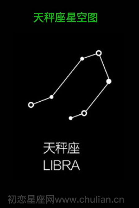 星座星空图查询