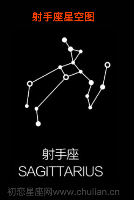 星座星空图查询