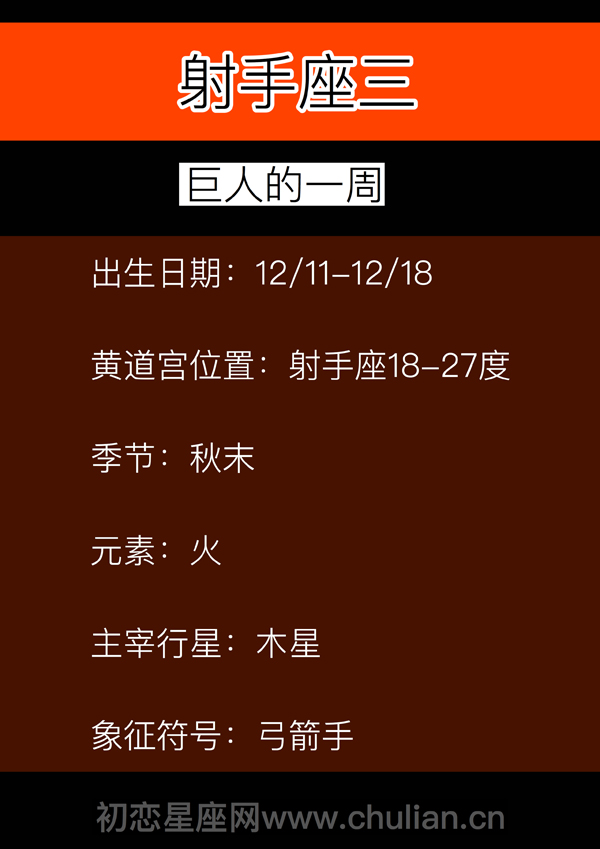 射手座三：巨人的一周「12.11-12.18」