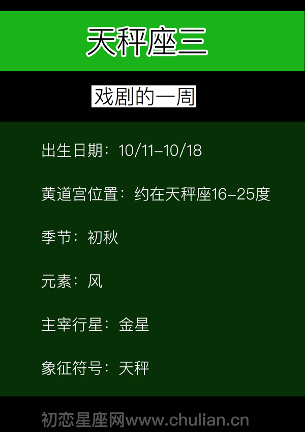 天秤座三：戏剧的一周「10.11-10.18」