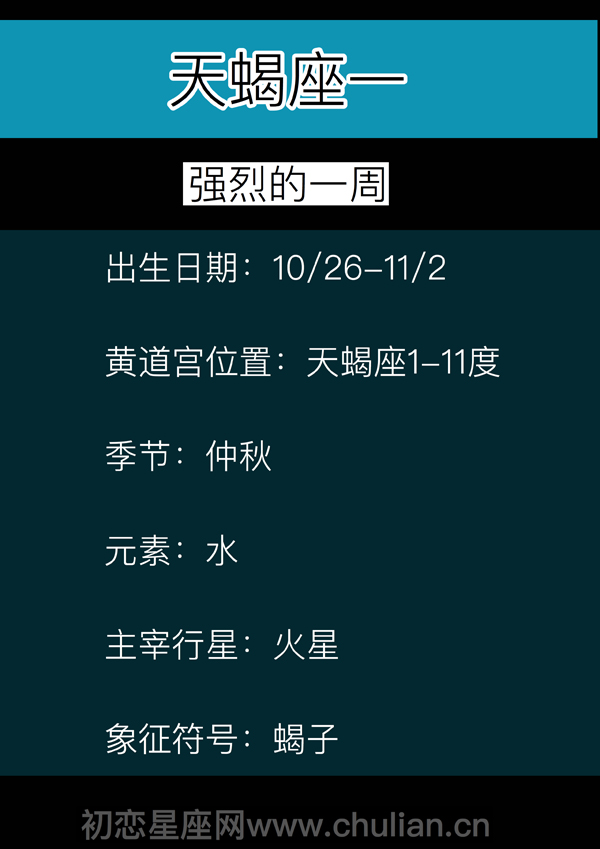 天蝎座一：强烈的一周「10.26-11.2」