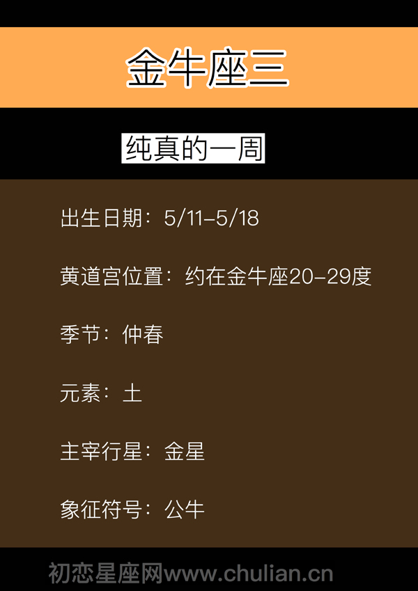 金牛座三：纯真的一周「5.11-5.18」