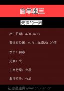 白羊座三：先锋的一周「4.11-4.18」