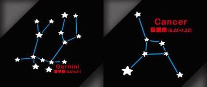 星座排列图_12星座排列图