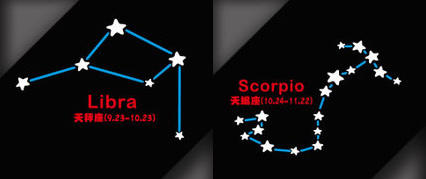 星座排列图_12星座排列图