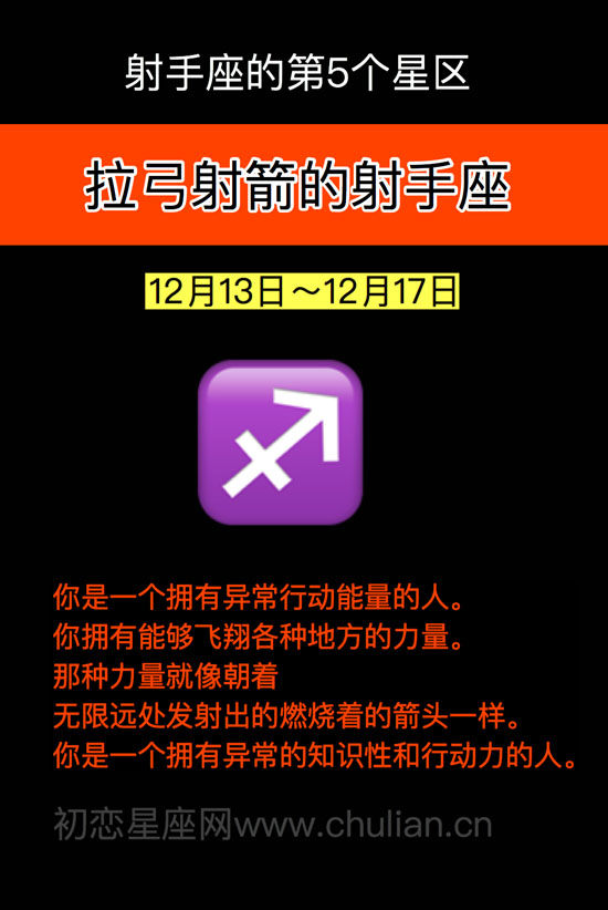 拉弓射箭的射手座（12月13日～12月17日）