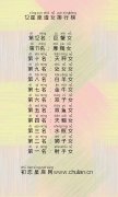 实名曝光12星座渣女排行榜