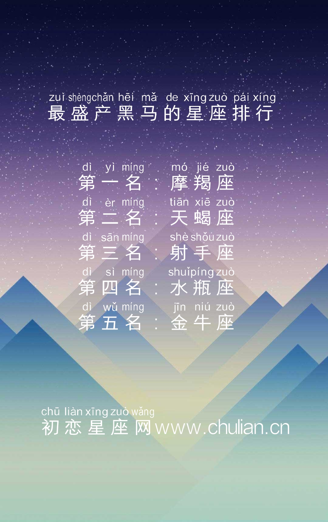 最盛产黑马的星座排行