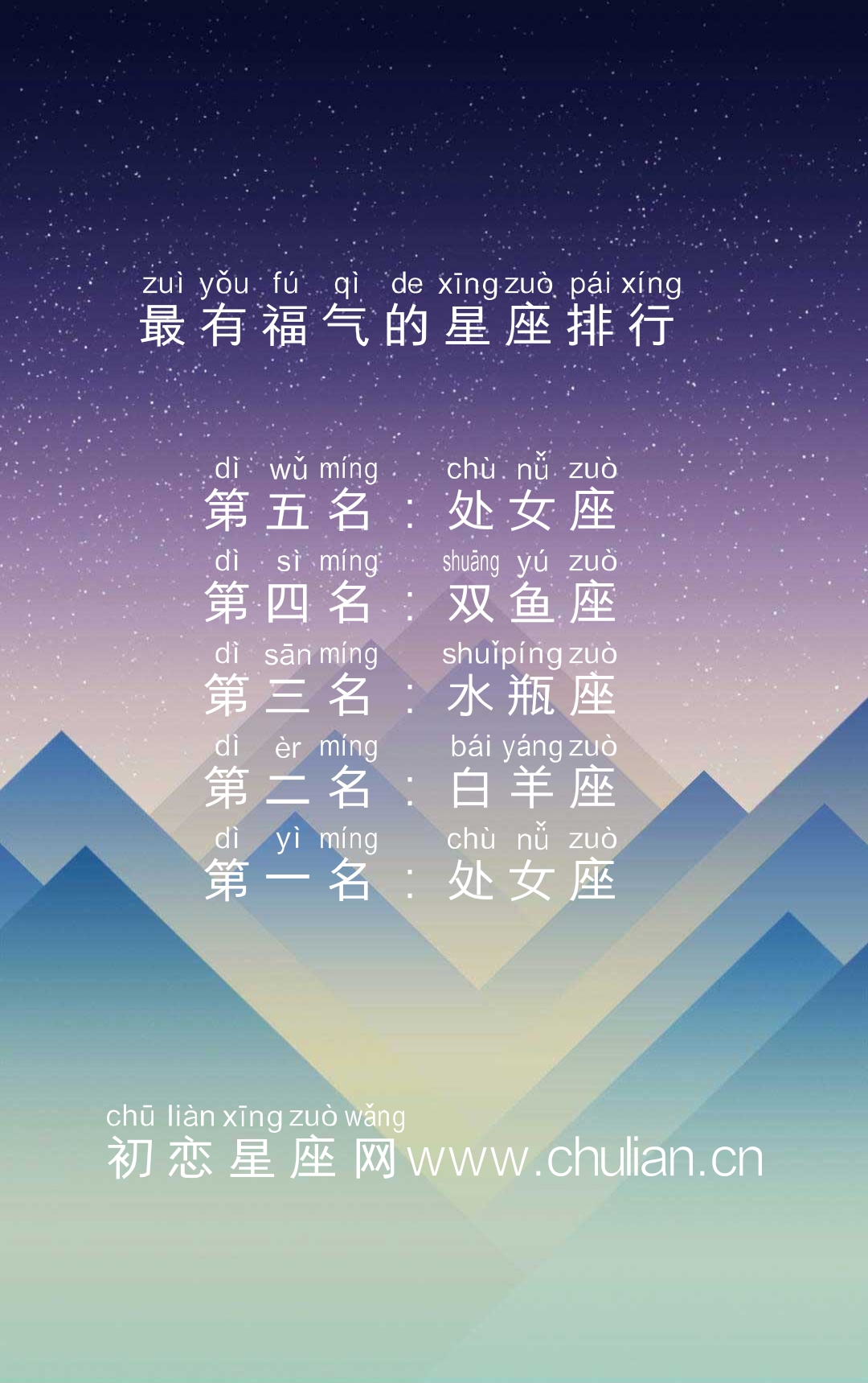 最有福气的星座排行