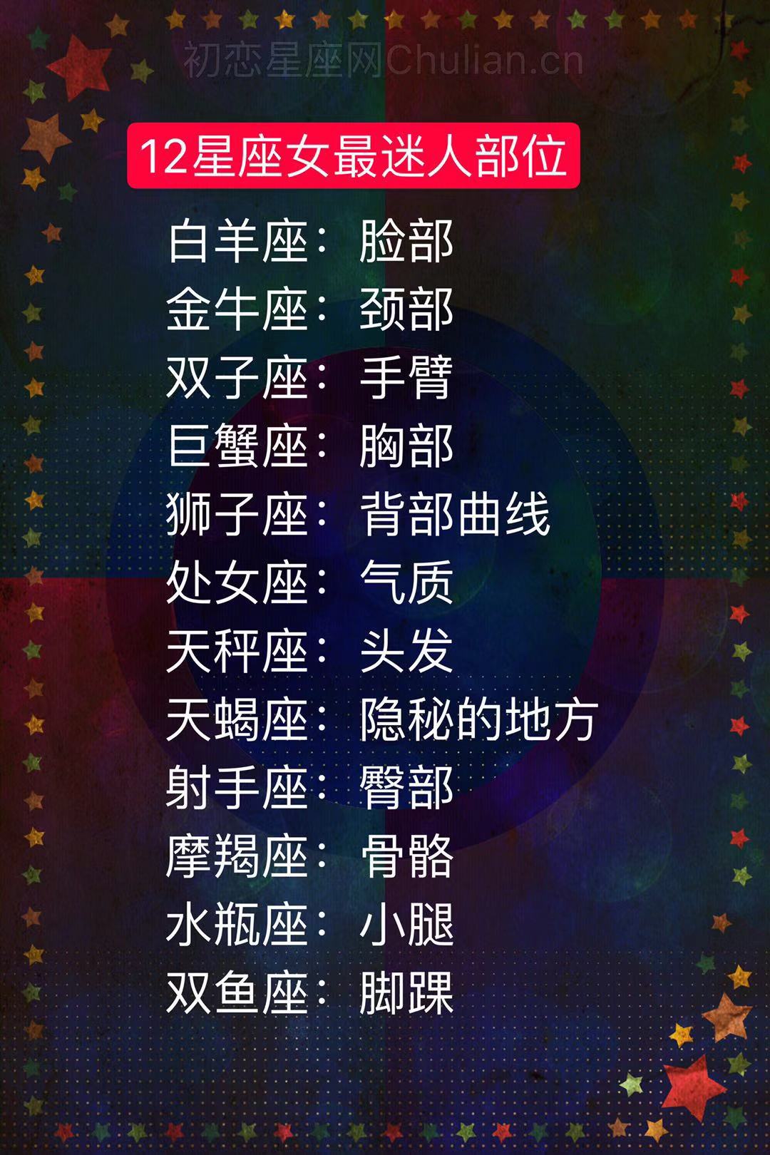 十二星座是什么第一名？