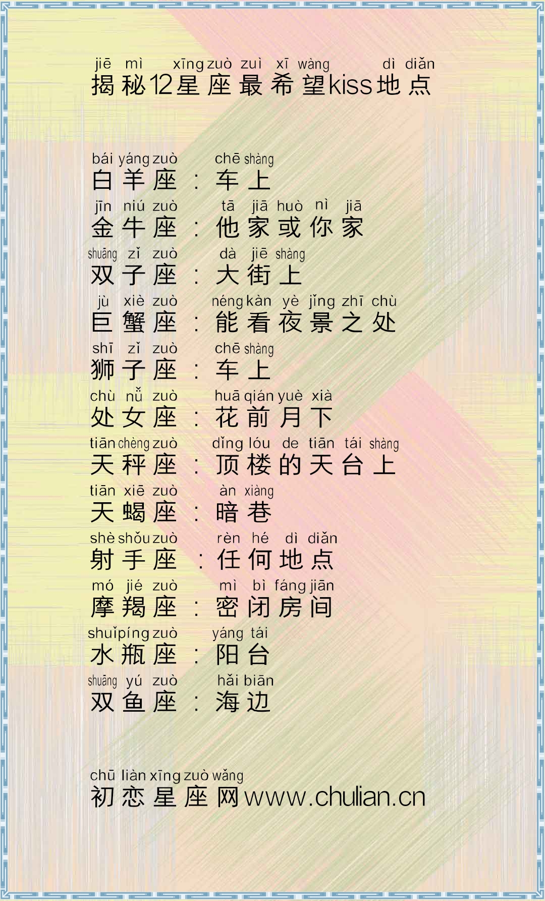 揭秘12星座最希望kiss地点