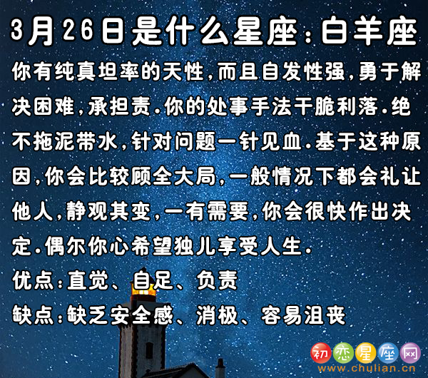 3月是什么星座阳历3月是什么星座