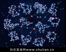 星座与生肖属相之间的关系