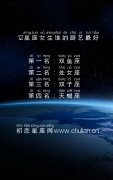 12星座女生谁的厨艺最好