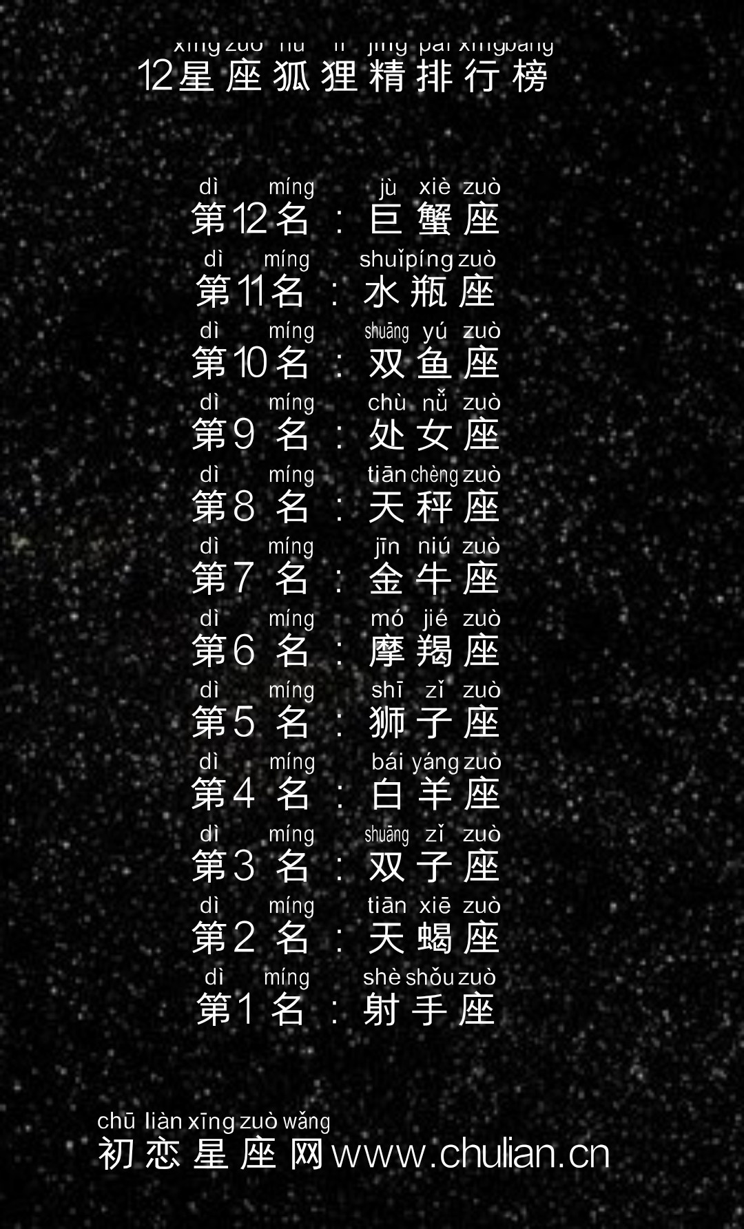 12星座狐狸精排行榜