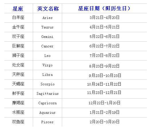 8月16日是什么星座图片