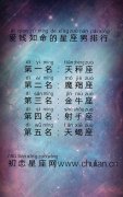 爱钱如命的星座男排行